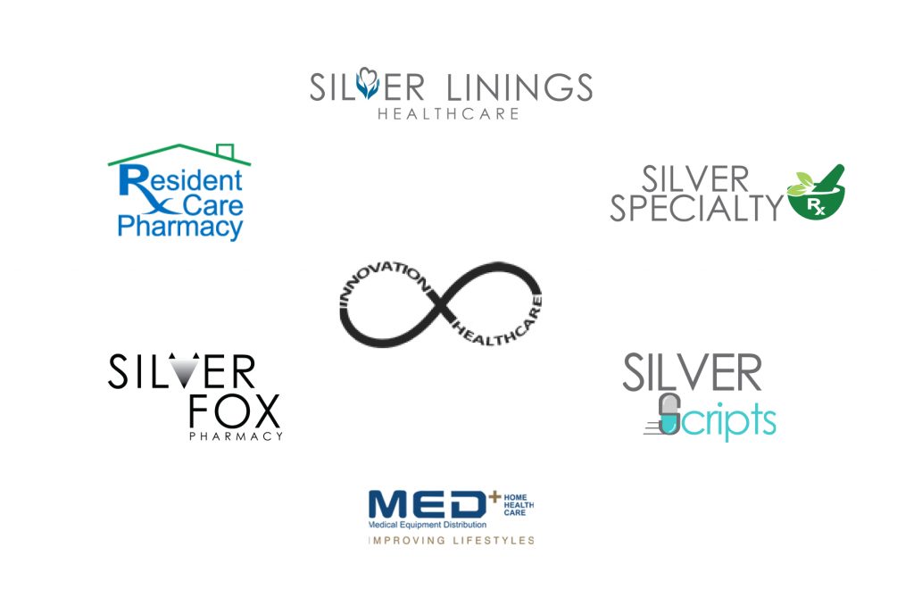 Collage of Silver Suite Logos