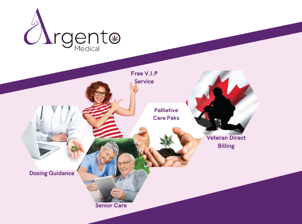 Argento Medical Cannabis Products and Services for Long term care retirement and seniors living